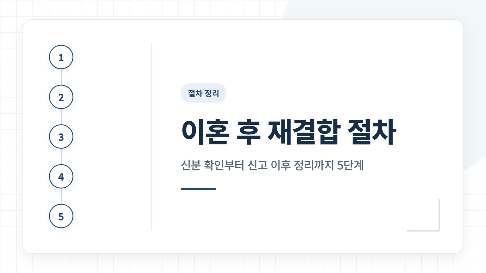이혼 후 재결합 절차